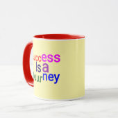 Mug Le succès est un voyage - Motivation (Devant gauche)