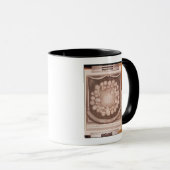 Mug Le système solaire (Devant droit)