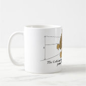 Mug Le Tapir Critique - Géologie Structurale (Gauche)