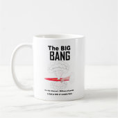 Mug Le théorie du Big Bang (Gauche)