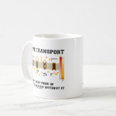 Mug Le transport actif ne pense pas à l'équilibre osmo (Devant gauche)