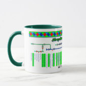 Mug Le vert BRITANNIQUE de voies d'eau de carte (Gauche)