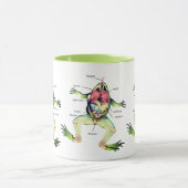 Mug Le vert de l'anatomie de la grenouille (Centre)