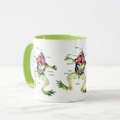 Mug Le vert de l'anatomie de la grenouille (Devant gauche)