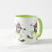 Mug Le vert de l'anatomie de la grenouille (Devant droit)