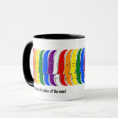 Mug Le visage est l'index de l'esprit (Devant gauche)