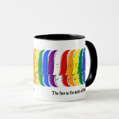 Mug Le visage est l'index de l'esprit (Devant droit)