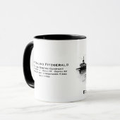 Mug L'Edmund Fitzgerald sur la rivière St. Clair (Devant gauche)