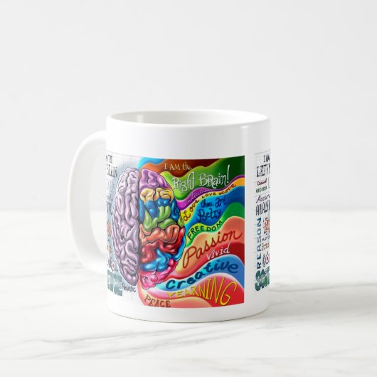 Mug Left and right side of the brain (Devant gauche)