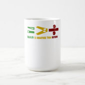 Mug l'égualité est plus grande que la division (Centre)