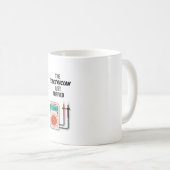 Mug L'Électricien Arrive Des Cadeaux Pour L'Électricie (Devant droit)