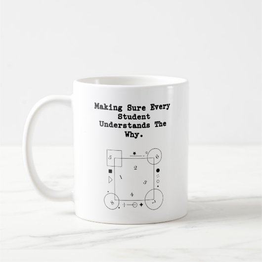 Mug L'élève comprend pourquoi | Guide de mathématiques (Gauche)