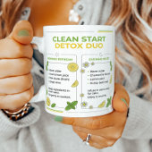 Mug Lemon Ginger Tea Recipe Reset Chamomile 