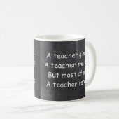 Mug L'enseignant donne des actions Cares Chalkboard Id (Devant droit)