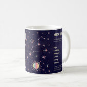 Mug Leo Lion fun nutrition faits constellations zodiaq (Devant droit)