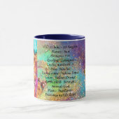 MUG LEO, RENFORCER L'ASTROLOGIE TAROTE ZODIAC ANNIVERS (Centre)