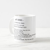 Mug Leonardo da Vinci (Devant gauche)