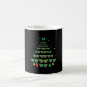 Mug Léopards Xmas Arbre Optométriste Noël (Centre)