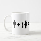 Mug L'équation d'amour pour les femmes (Gauche)