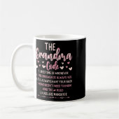 Mug Les Accrocs De Code Grandma Sont Des Citations Obl (Gauche)