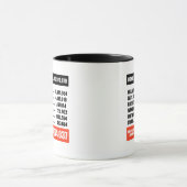 Mug Les Américains ont voté contre Trump .. (Centre)