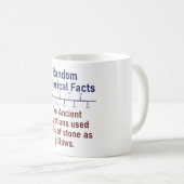 Mug Les Anciens Égyptiens Utilisaient Des Plaques De P (Devant droit)