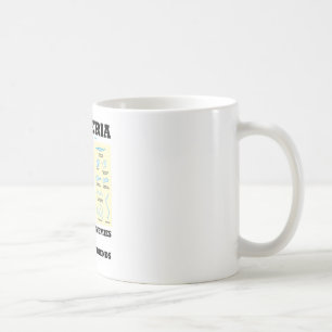 Mug Les bactéries certains sont des ennemis et