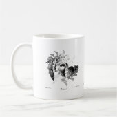 Mug Les chauves-souris de Fibonacci (Gauche)