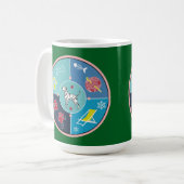 Mug les choses du chien (Devant gauche)