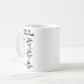 Mug Les Choses Que Je Fais Dans Mon Temps Libre Ski Sp (Devant gauche)