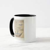 Mug Les constellations du chien et de la quille (Devant gauche)