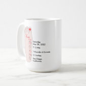 Mug Les détails de Birth Stats (Devant gauche)