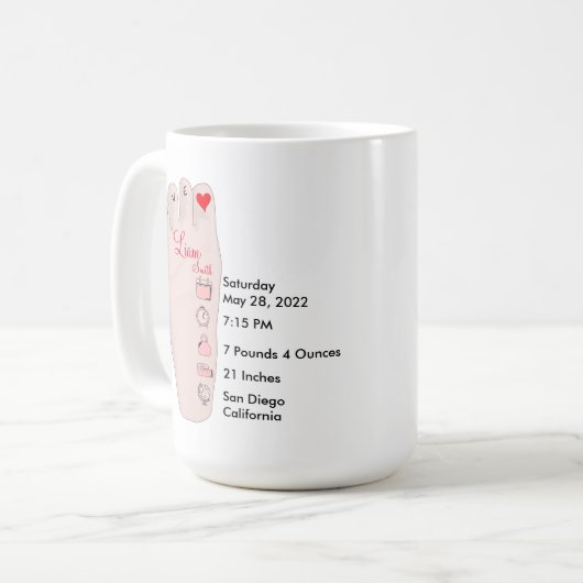 Mug Les détails de Birth Stats (Devant gauche)