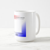 Mug Les entreprises prennent le contrôle de Kenneth Yo (Devant droit)