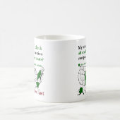 Mug Les États vérifient tous les résultats des électio (Centre)