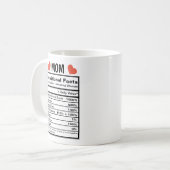MUG LES FAITS NUTRITIONNELS DE LA MÈRE, UN DON POUR LA (Devant gauche)