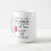 Mug Les femmes sont comme le vin 40e anniversaire café (Devant gauche)