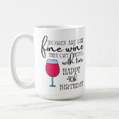 Mug Les femmes sont comme le vin 40e anniversaire café (Gauche)
