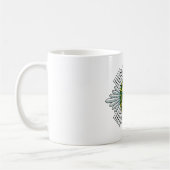 Mug Les gardes d'Ecossais (Gauche)