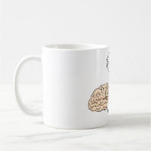 Mug Les Grands Pensés Pensent Comme ! (Gauche)