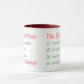 Mug Les Homme-tasses parfaites (Centre)