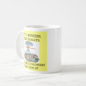 Mug Les ingénieurs CIVILS établissent des cibles, (Devant gauche)