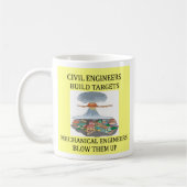 Mug Les ingénieurs CIVILS établissent des cibles, (Gauche)
