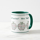Mug Les meilleures caractéristiques des enseignants du (Devant droit)