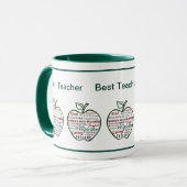 Mug Les meilleures caractéristiques des enseignants du (Devant gauche)
