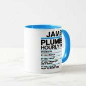 Mug les meilleurs cadeaux pour plombiers - drôle de pl (Devant droit)