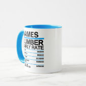 Mug les meilleurs cadeaux pour plombiers - drôle de pl (Devant gauche)
