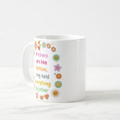 Mug Les Moms Sont Comme Des Boutons Ils Tout Maintienn (Devant gauche)