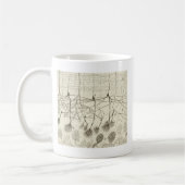 Mug Les neurones 8 de Cajal (Gauche)