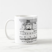 Mug Les passerelles en croisière se cachent dans un ba (Gauche)